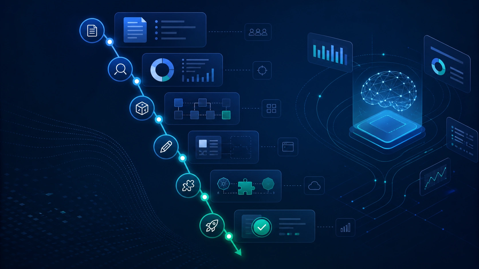 Illustrazione di una roadmap AI con fasi collegate, nodi luminosi, analisi, architettura, integrazione e rilascio